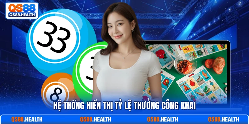 Hệ thống hiển thị tỷ lệ thưởng công khai