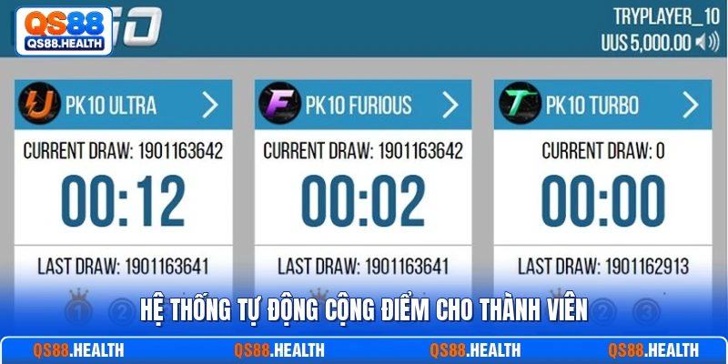 Hệ thống tự động cộng điểm cho thành viên