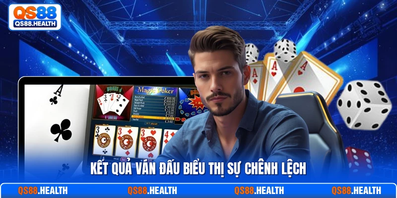 Kết quả ván đấu biểu thị sự chênh lệch